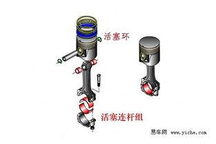 国产活塞连杆组装视频,精湛技艺与匠心独运